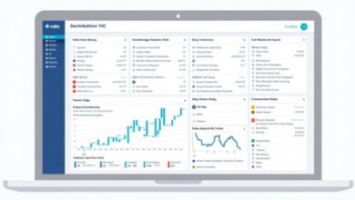 Dashboard Anywhere: The Ultimate Portal for Remote Vehicle and Employee Data Access