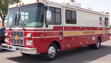 Inside Cousin Eddie RV: The Iconic Holiday Vehicle That Stole the Show